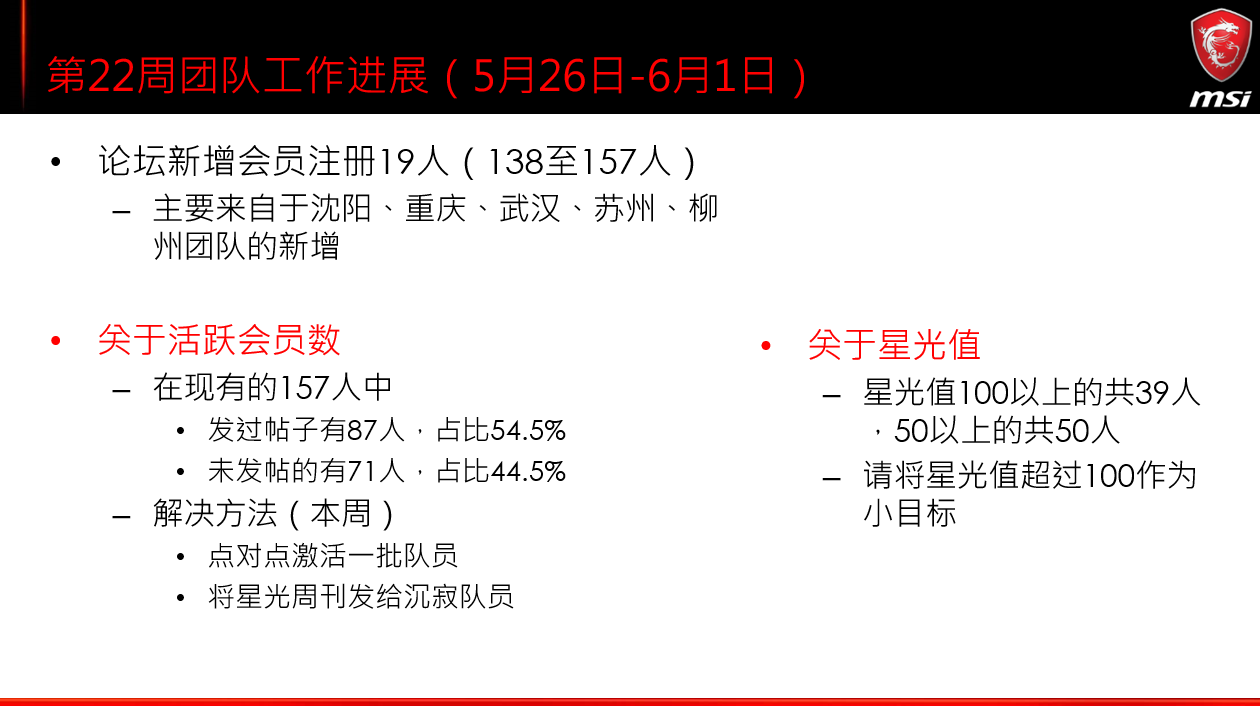 第22周.png
