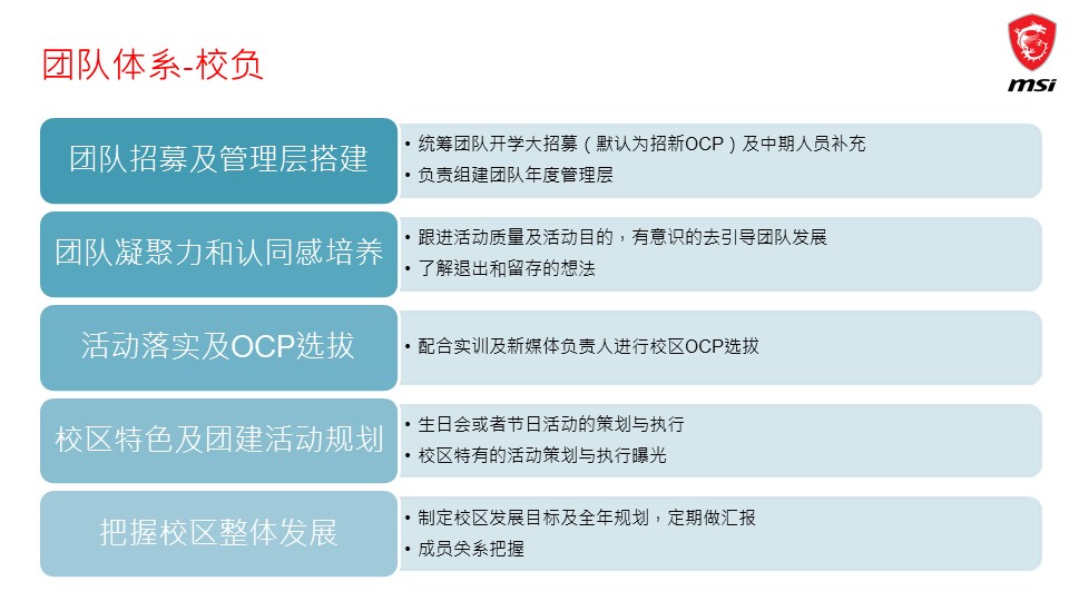 幻灯片7.JPG