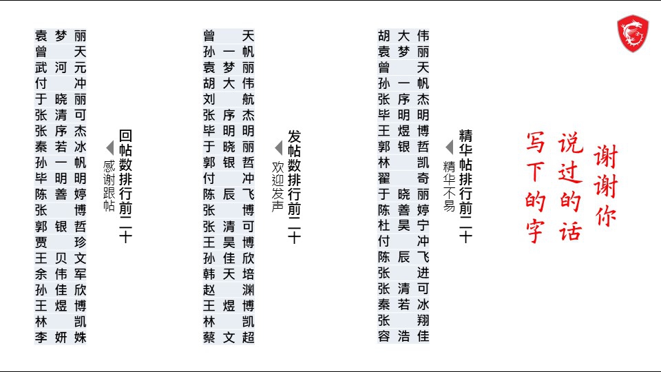 MCE星光班2019年度数字盘点.jpg