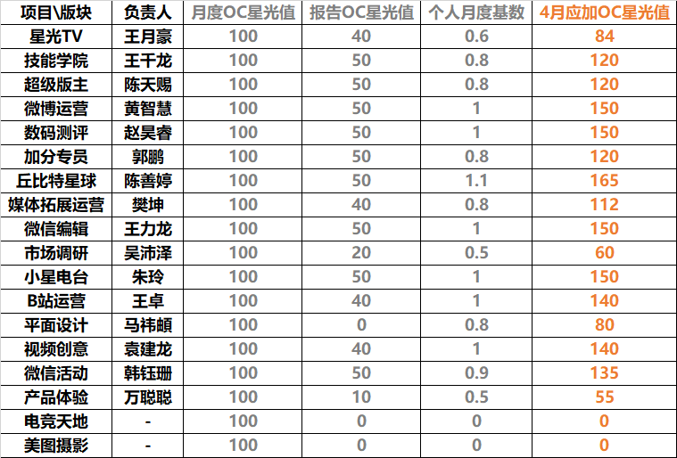 28197de4227928c2ddd5bd7d1127a5c.png
