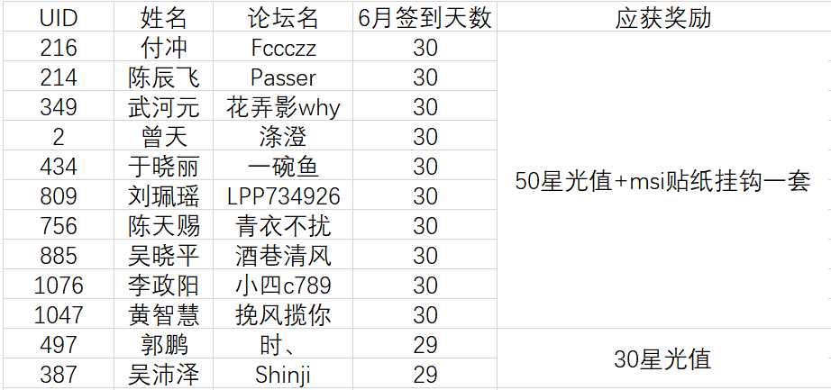 批注 2020-07-02 160939.png