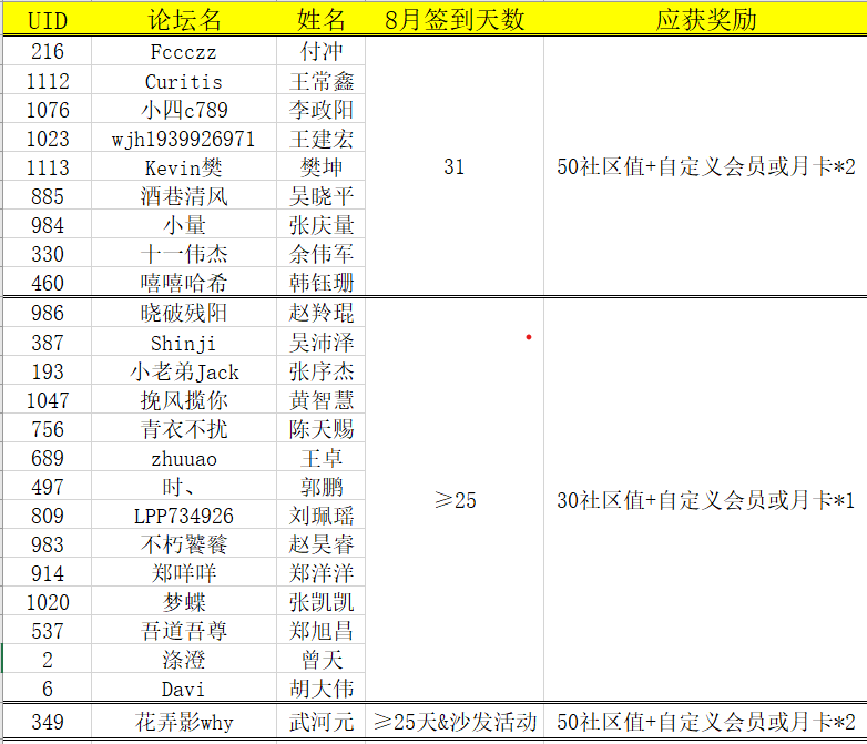 批注 2020-09-02 191733.png