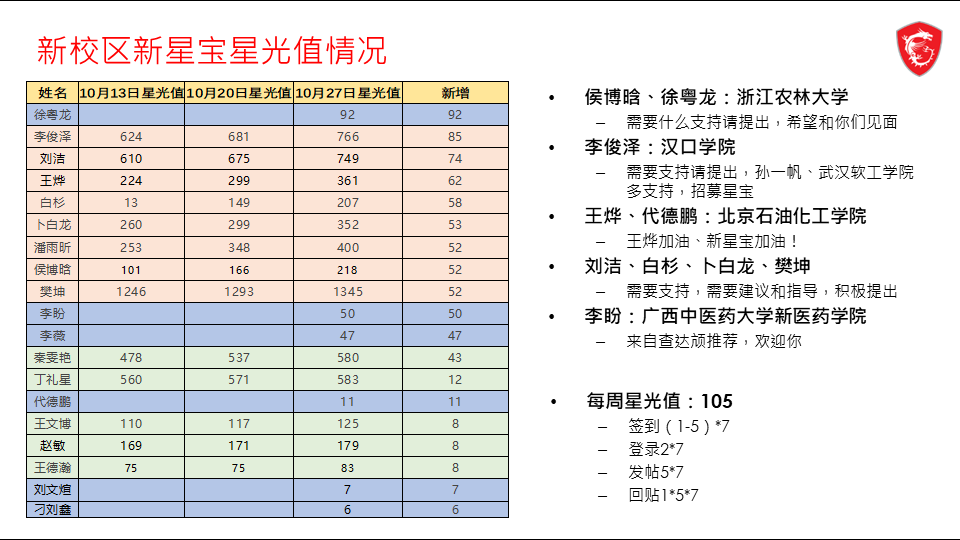 幻灯片3.PNG