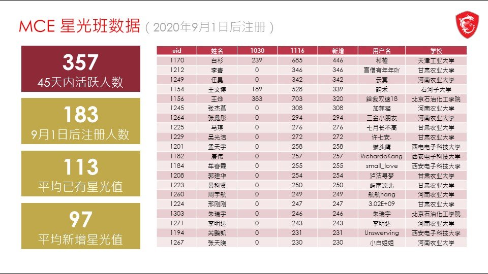 幻灯片3.JPG