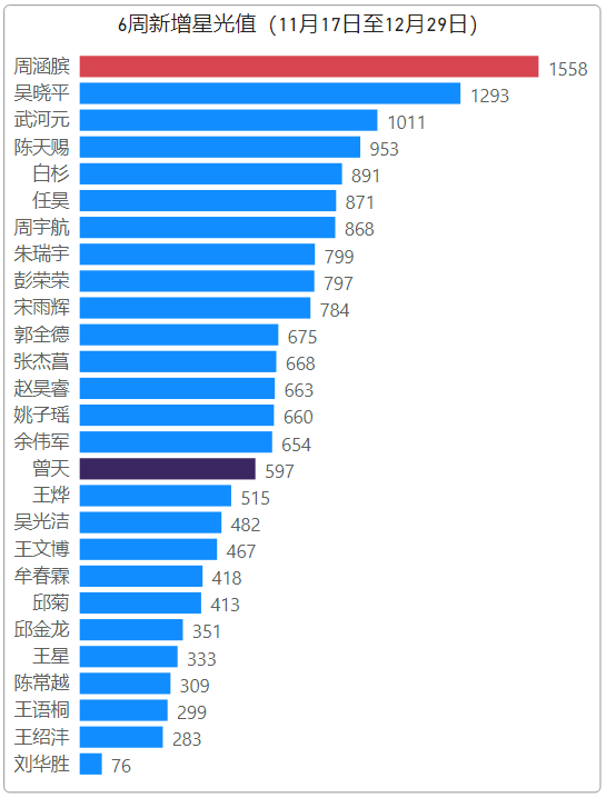 微信截图_20210104153346.png