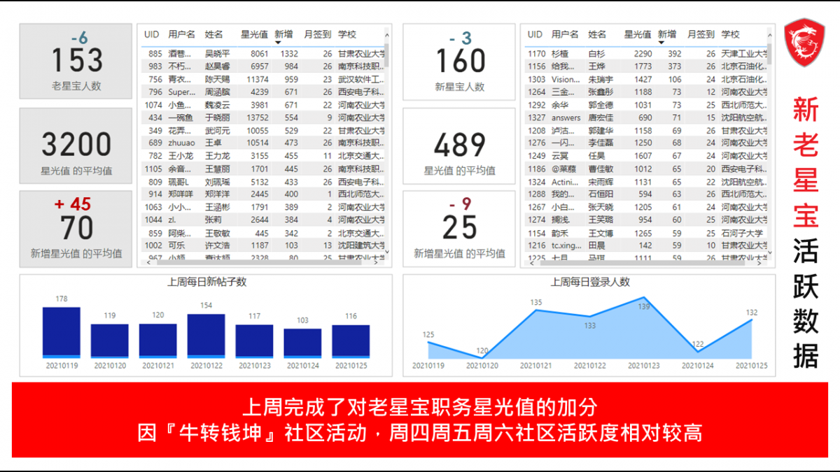 幻灯片3.PNG