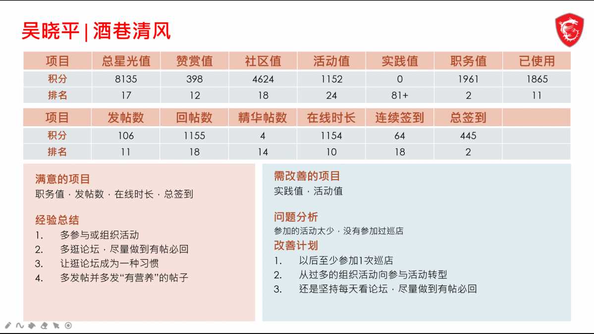 屏幕截图 2021-02-02 171554.png