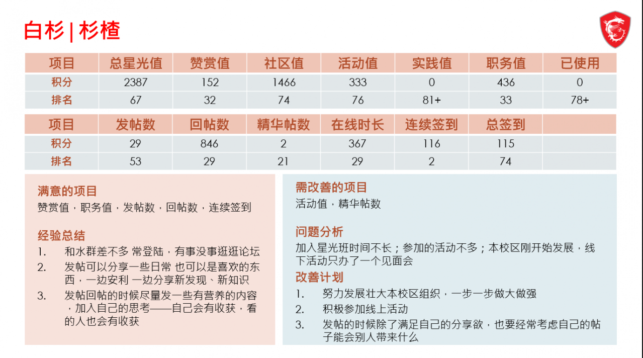 QQ图片20210205114652.png