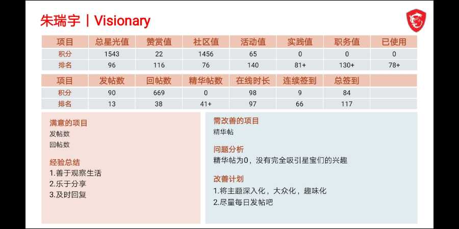 Screenshot_20210206-202413.jpg
