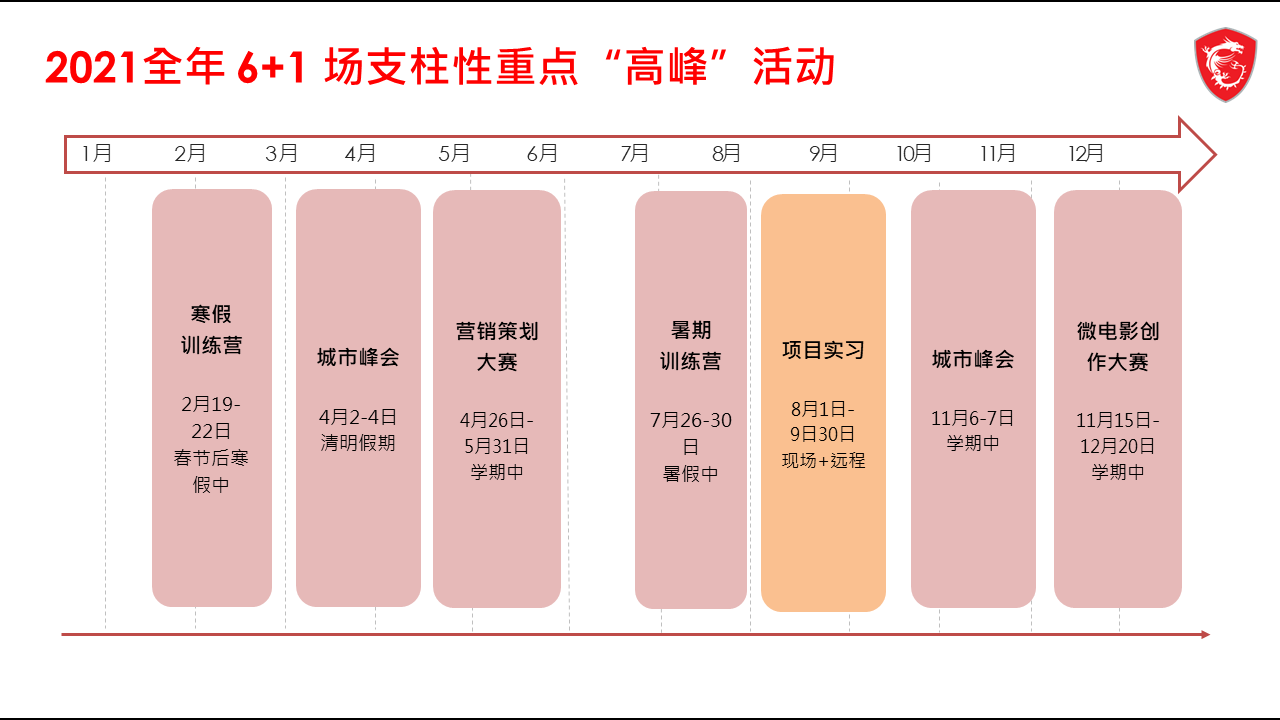 幻灯片4.PNG