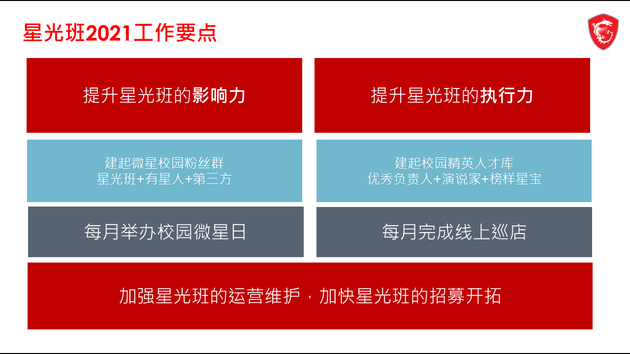 幻灯片3.PNG
