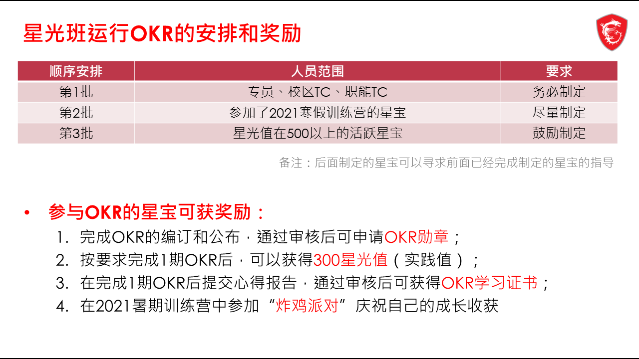 幻灯片16.PNG