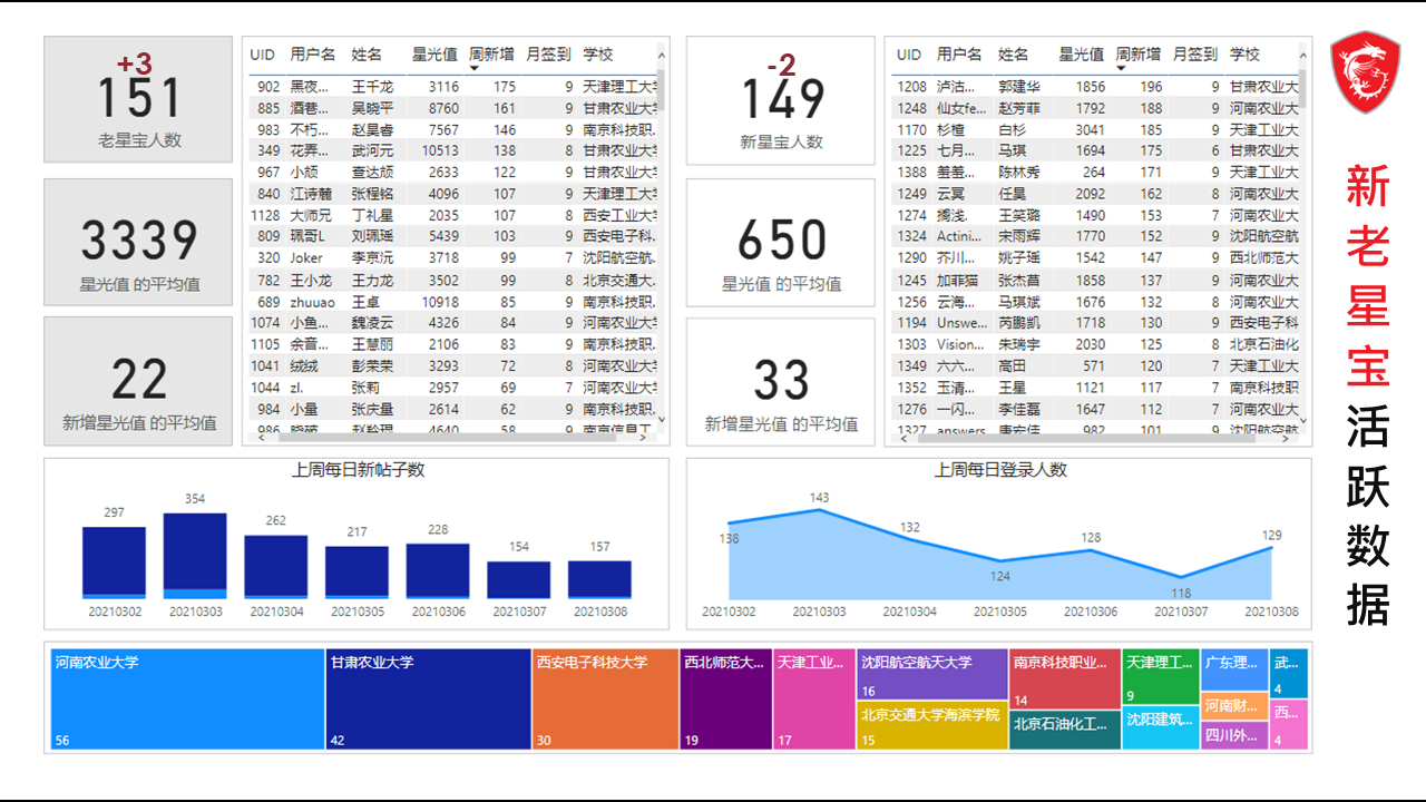 幻灯片3.PNG