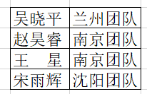 屏幕截图 2021-03-24 222805.png
