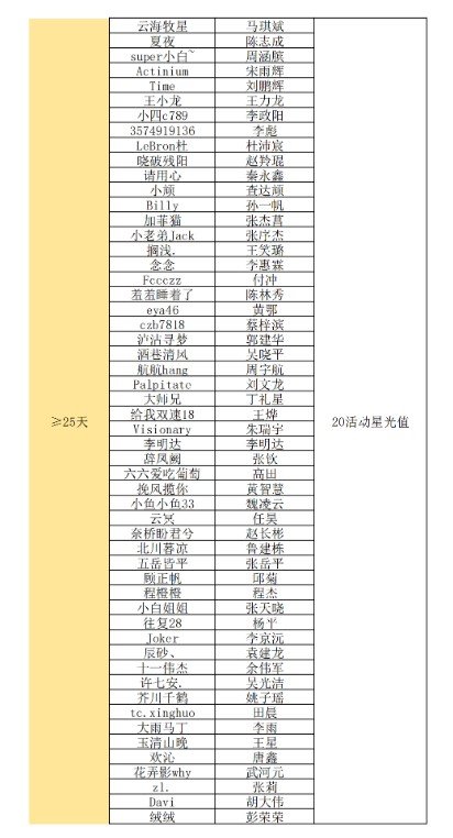 屏幕截图 2021-04-03 144533.jpg