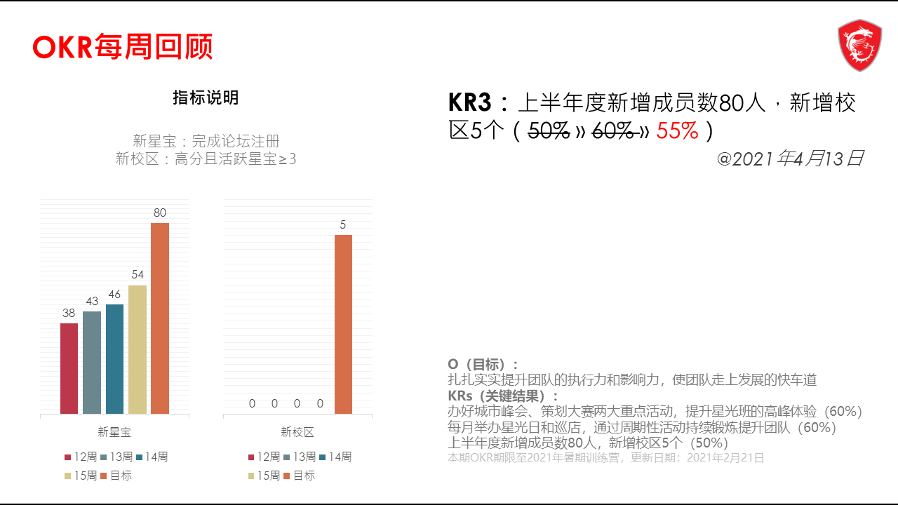 幻灯片3.PNG