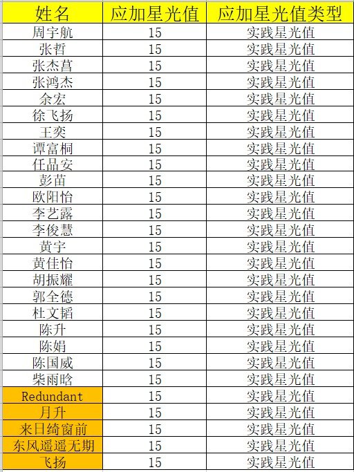 屏幕截图 2021-04-25 201133.jpg