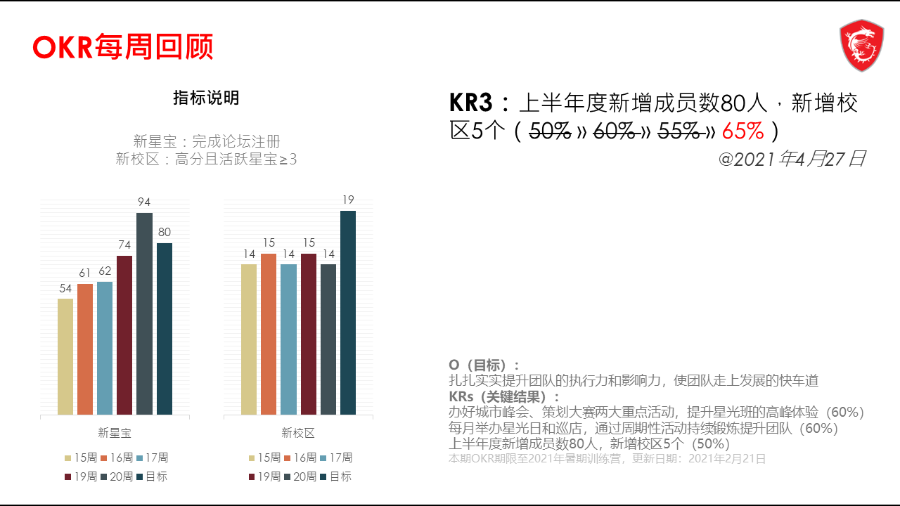 幻灯片3.PNG