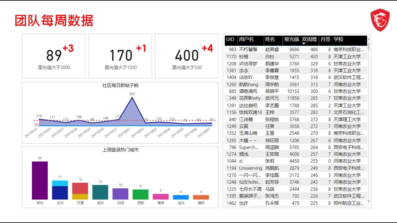 幻灯片5.JPG