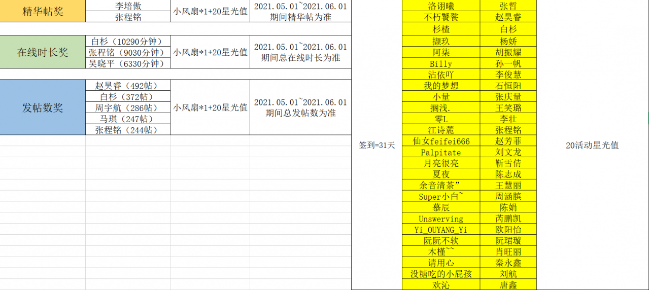 225806f196077bf3aed994703f6d1a6.png