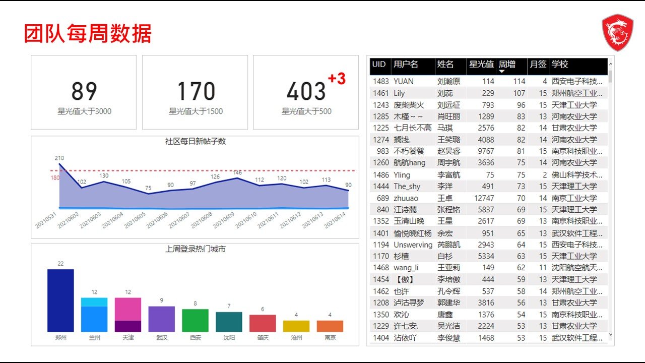 幻灯片4.JPG
