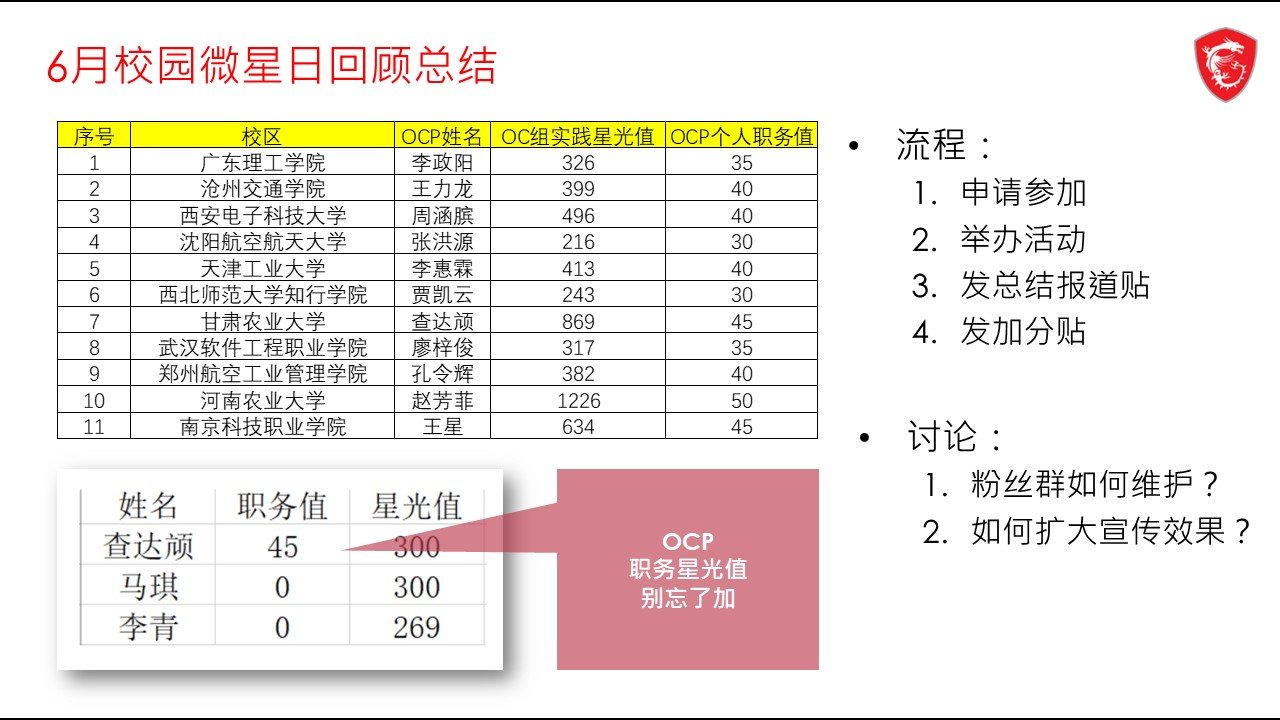 幻灯片6.JPG