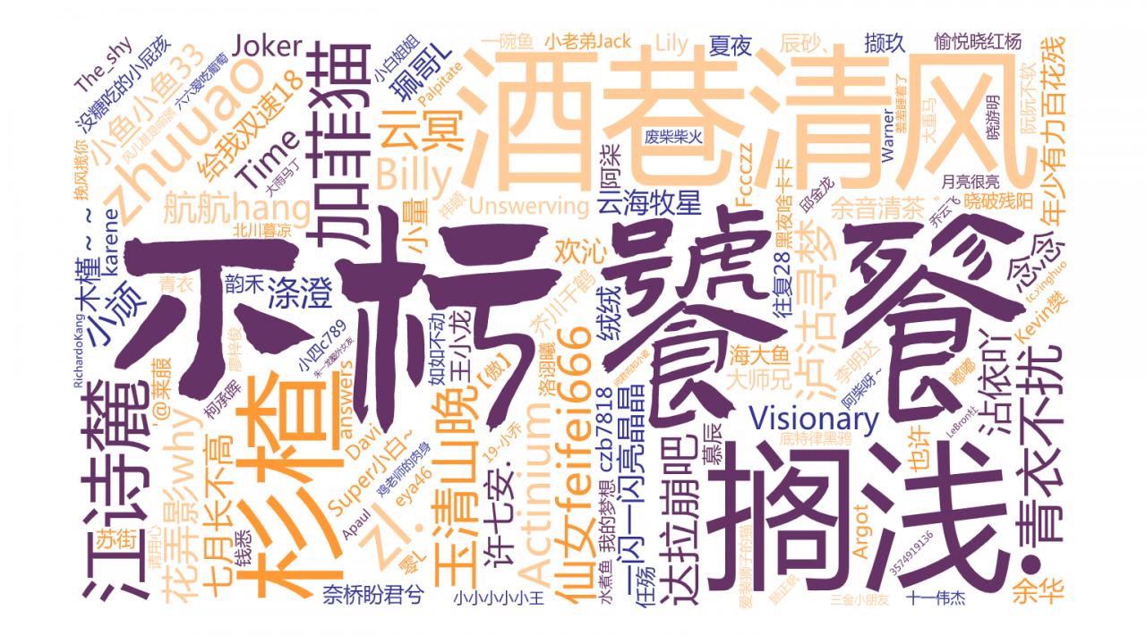 22959_wall_frame_decor_by_moage.cn.png