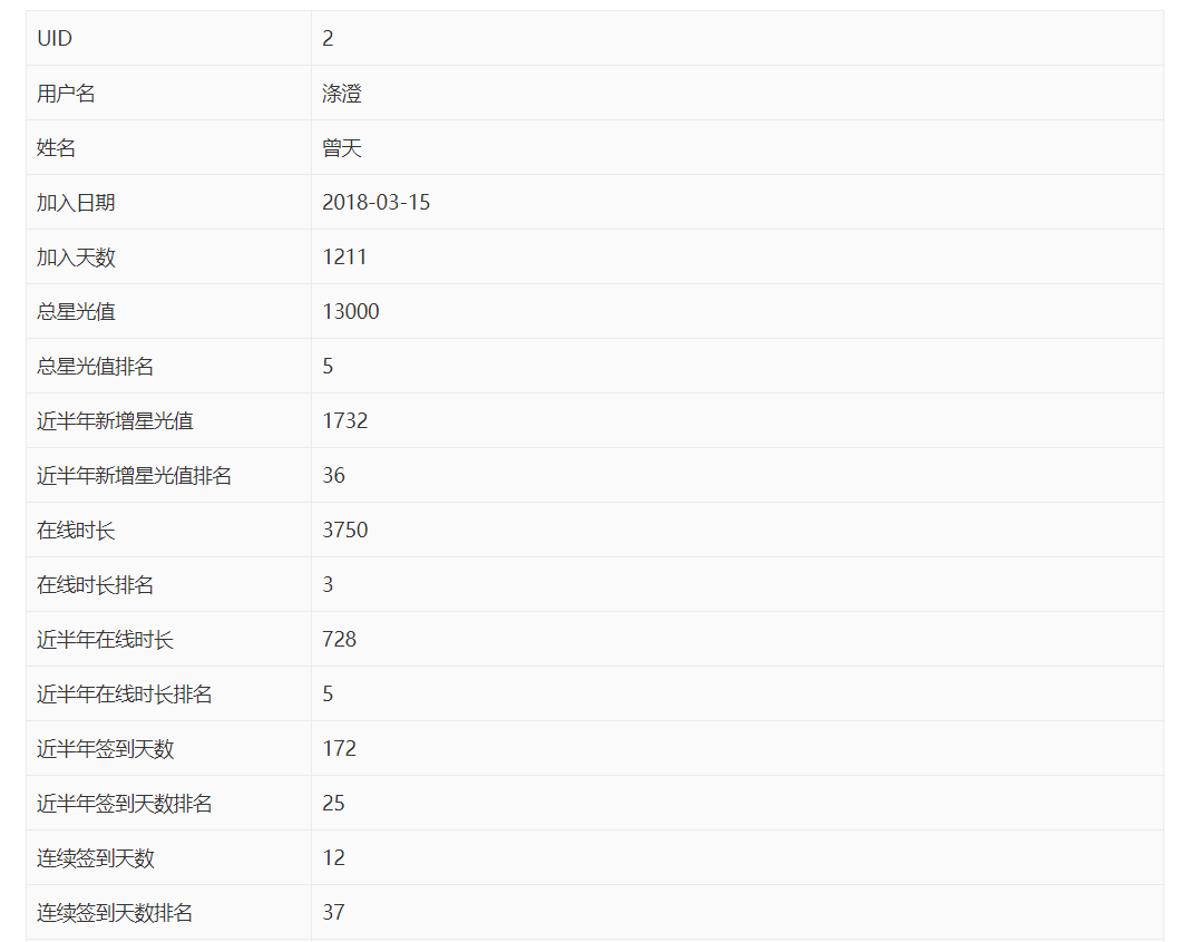 微信截图_20210709094612.png