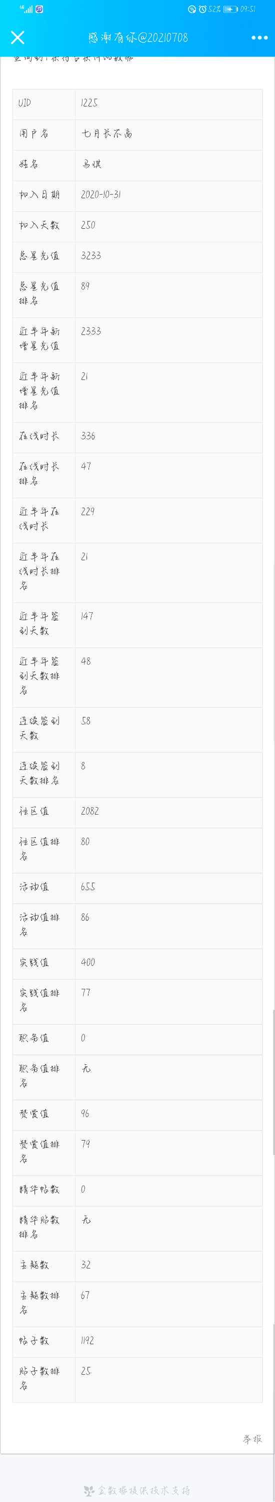 Screenshot_20210709_095138_com.tencent.mobileqq.jpg