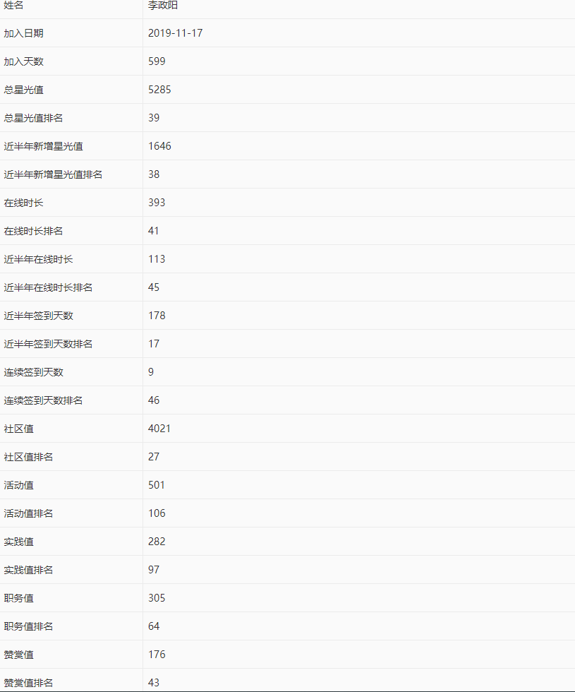 QQ截图20210709114233.png