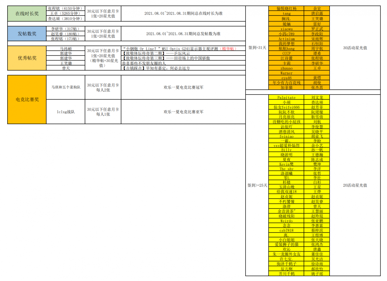7dc6552e8abd2eab02752c14f52f87f.png