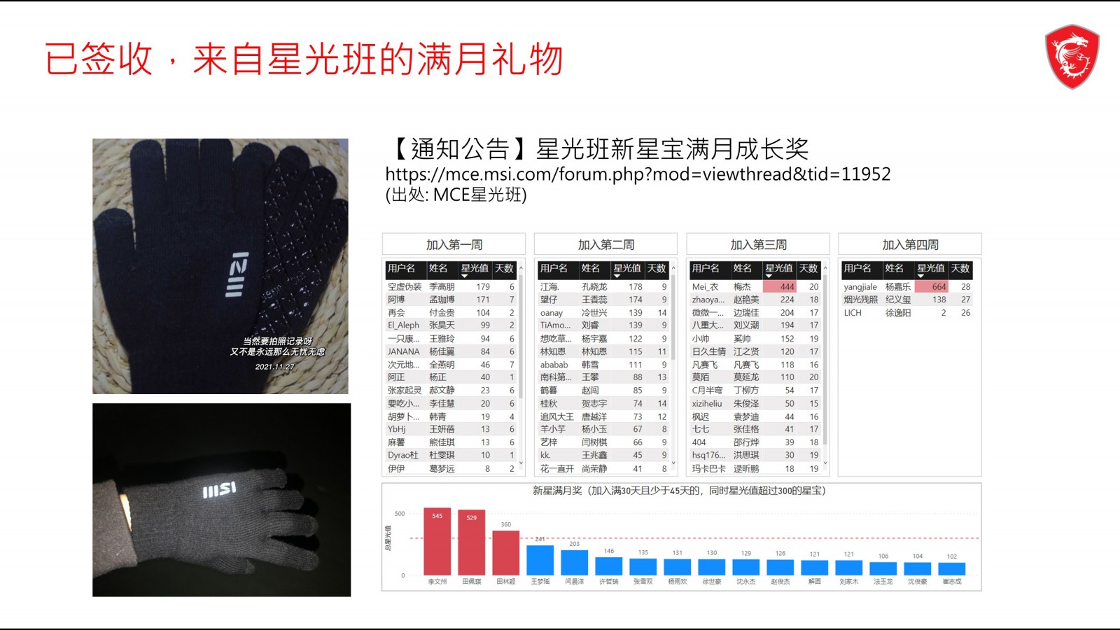 幻灯片5.JPG