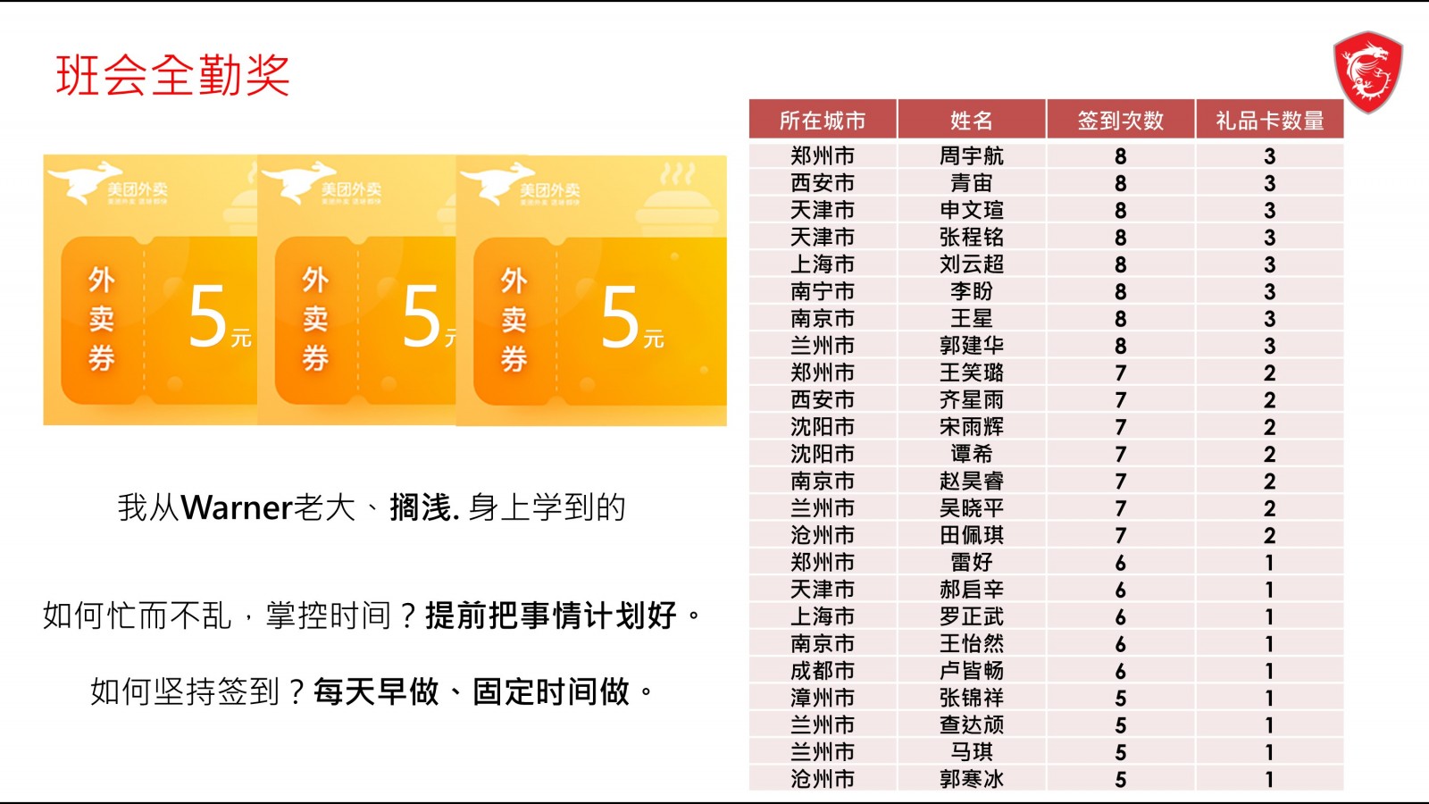 MCE星光班2021周会-50-1207.jpg