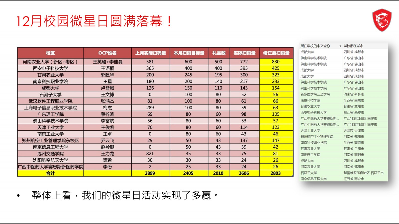 幻灯片4.JPG