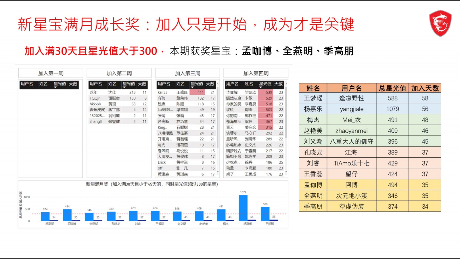 幻灯片4.JPG