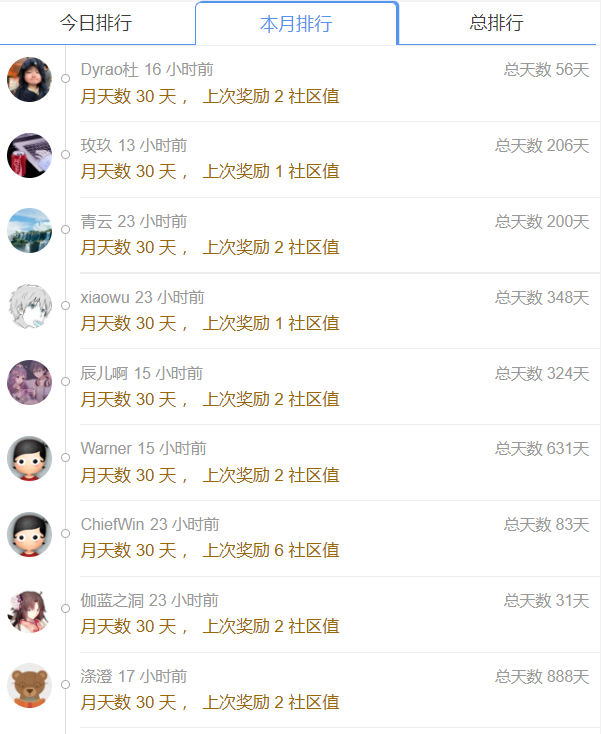Snipaste_2022-07-01_15-11-32.png