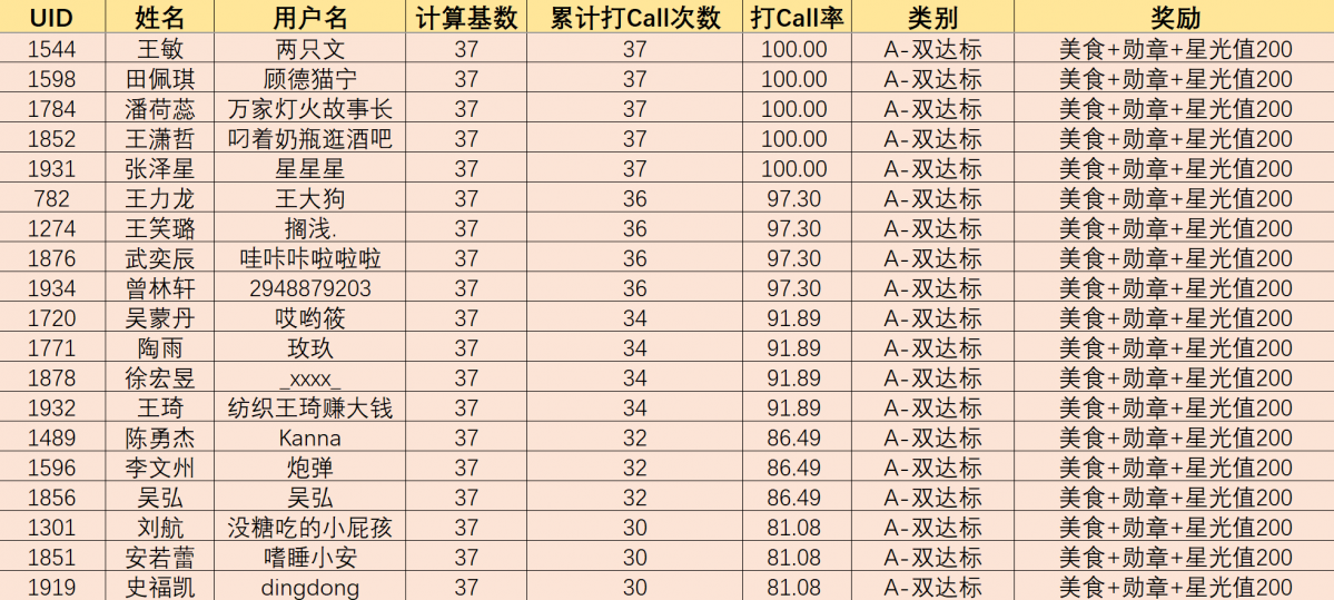 屏幕截图_20221104_193020.png