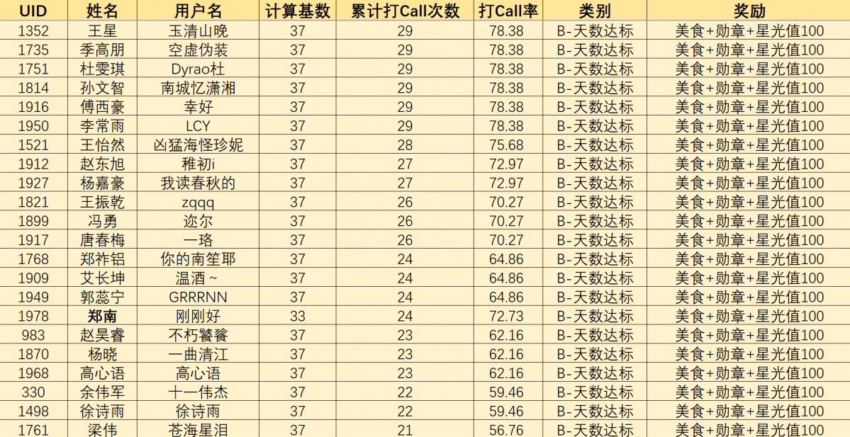 屏幕截图_20221104_193107.png