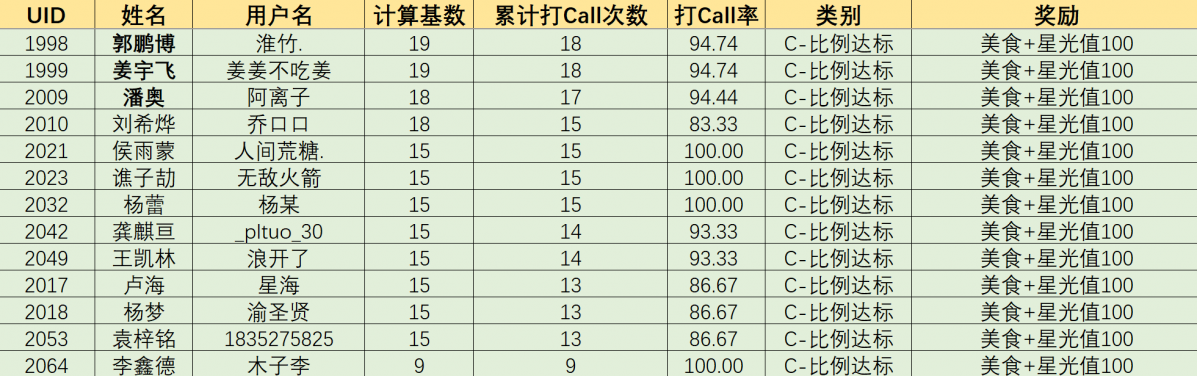 屏幕截图_20221104_193131.png