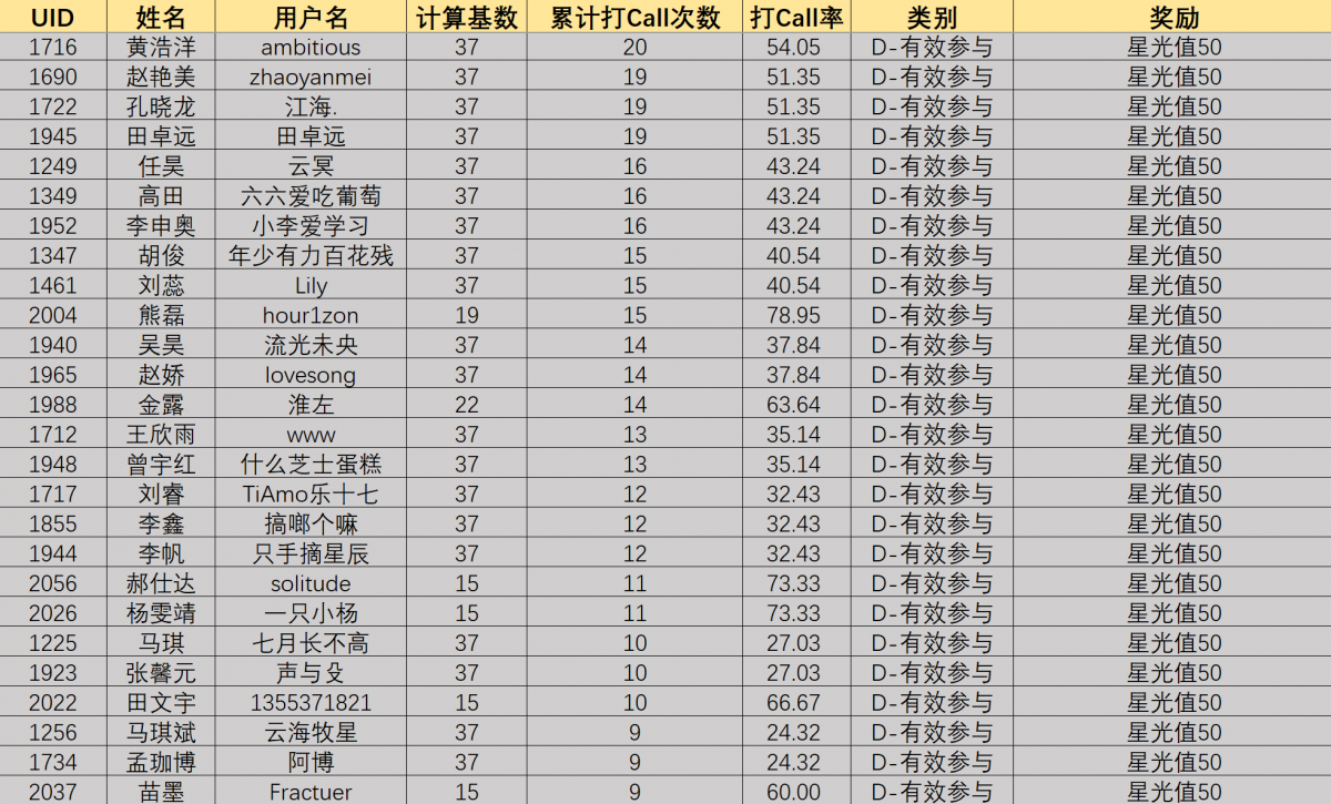 屏幕截图_20221104_193204.png