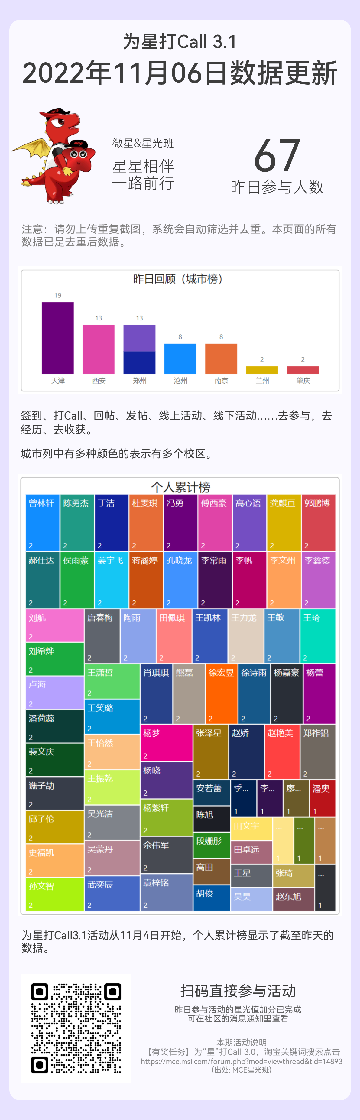 2022年11月6日.png