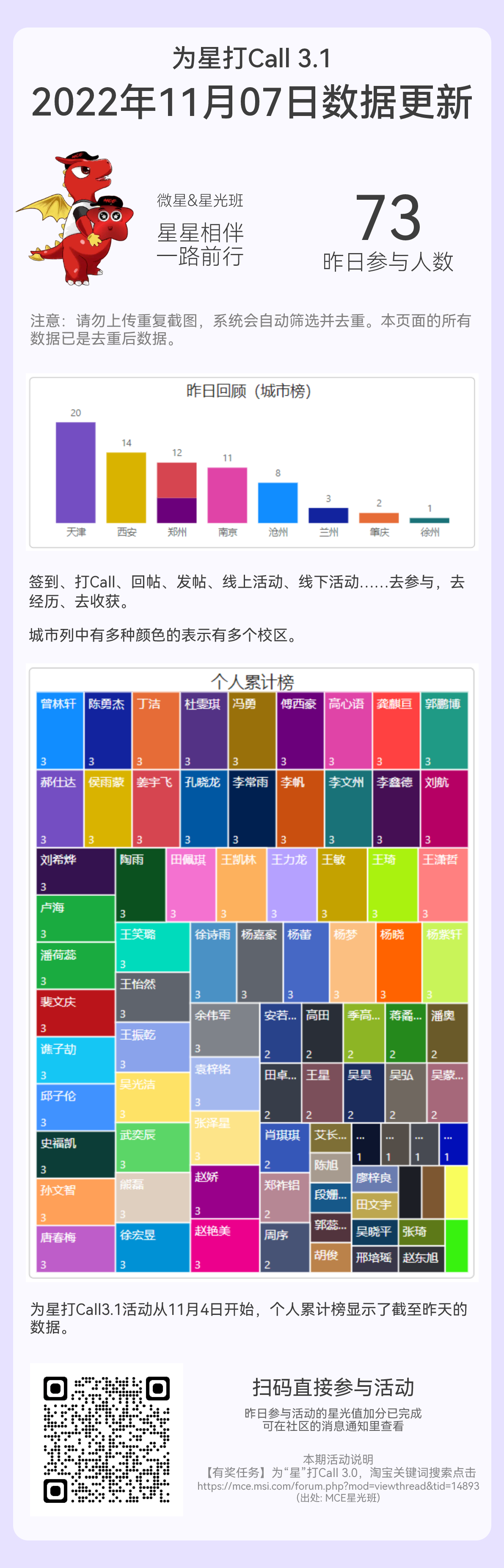 2022年11月7日.png