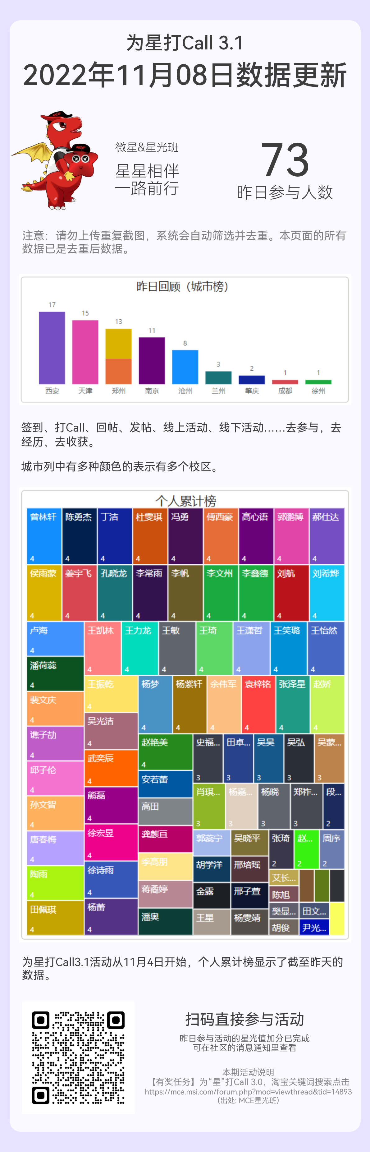 2022年11月8日.png
