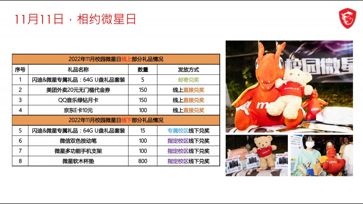 幻灯片11.JPG