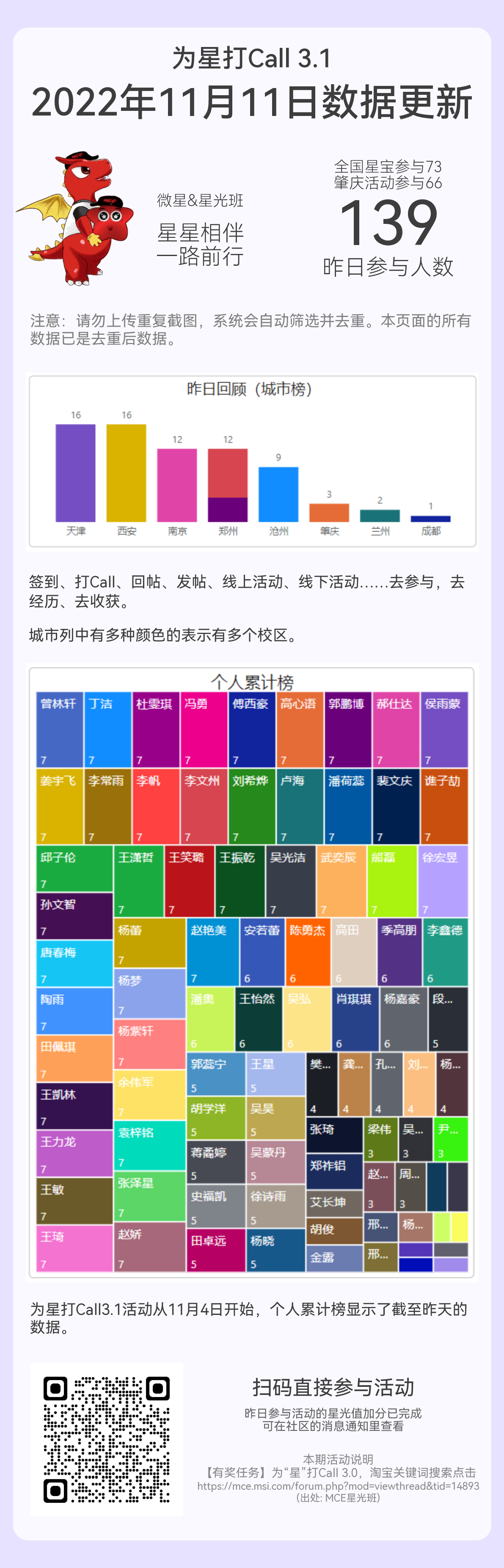 2022年11月11日.png