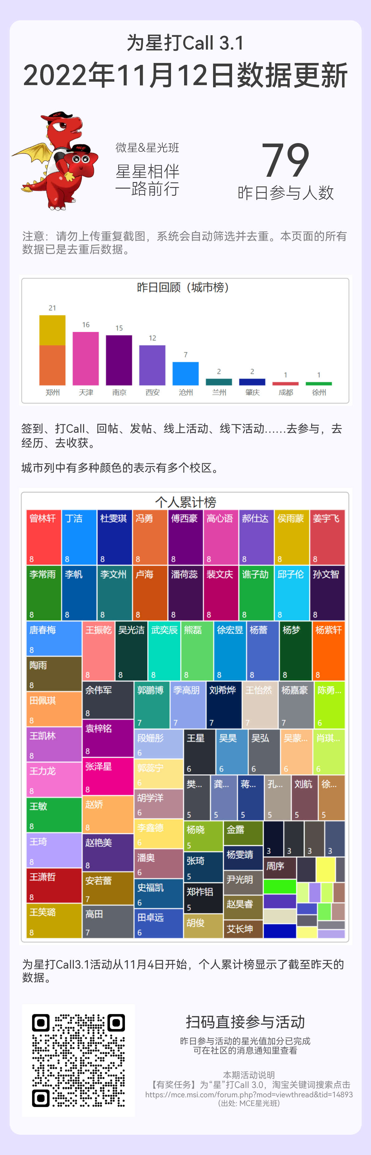 2022年11月12日.png