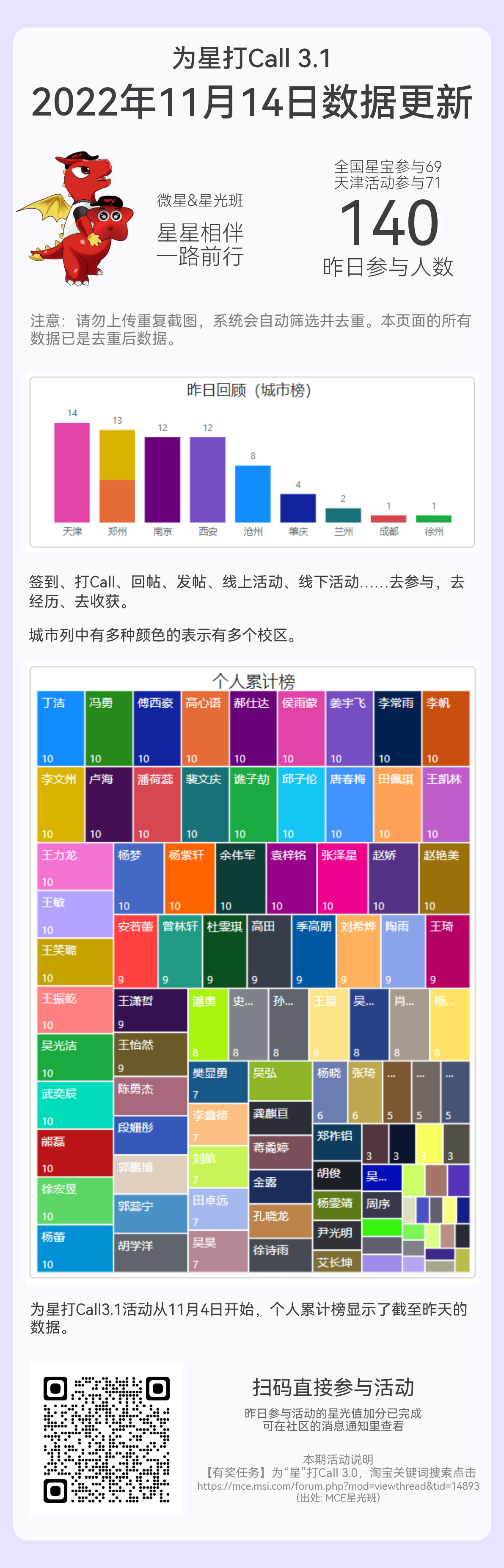2022年11月14日 .png