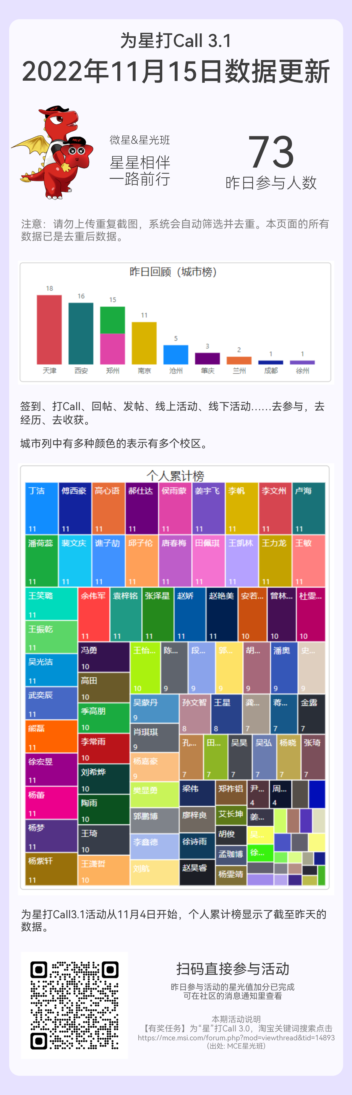 2022年11月15日.png