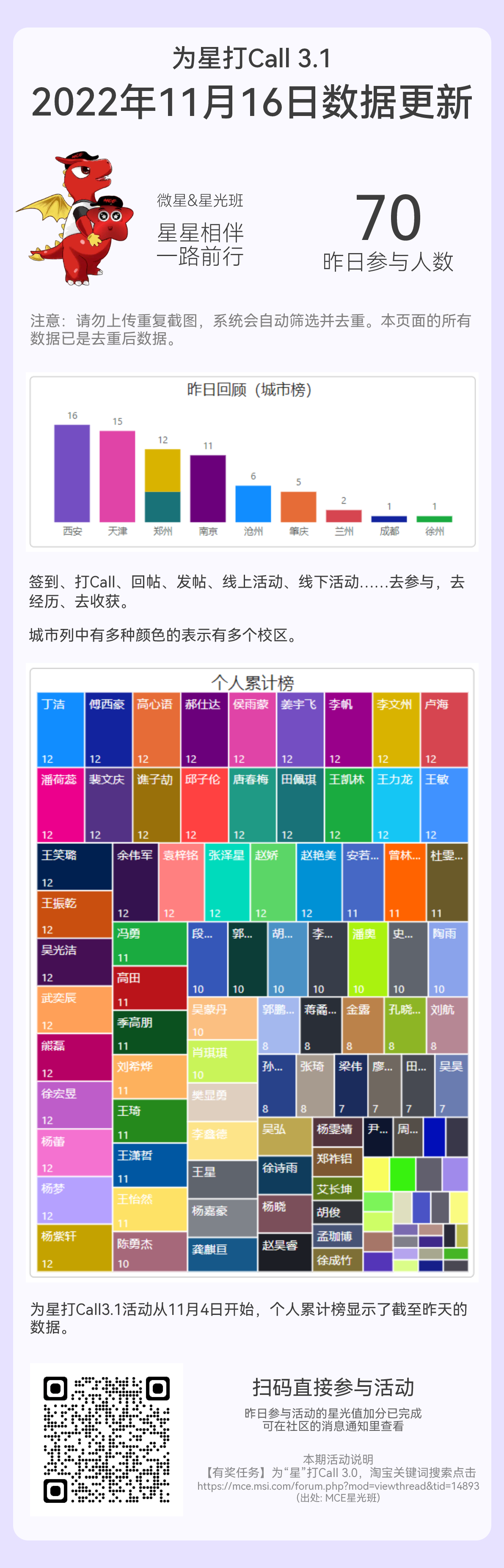 2022年11月16日.png