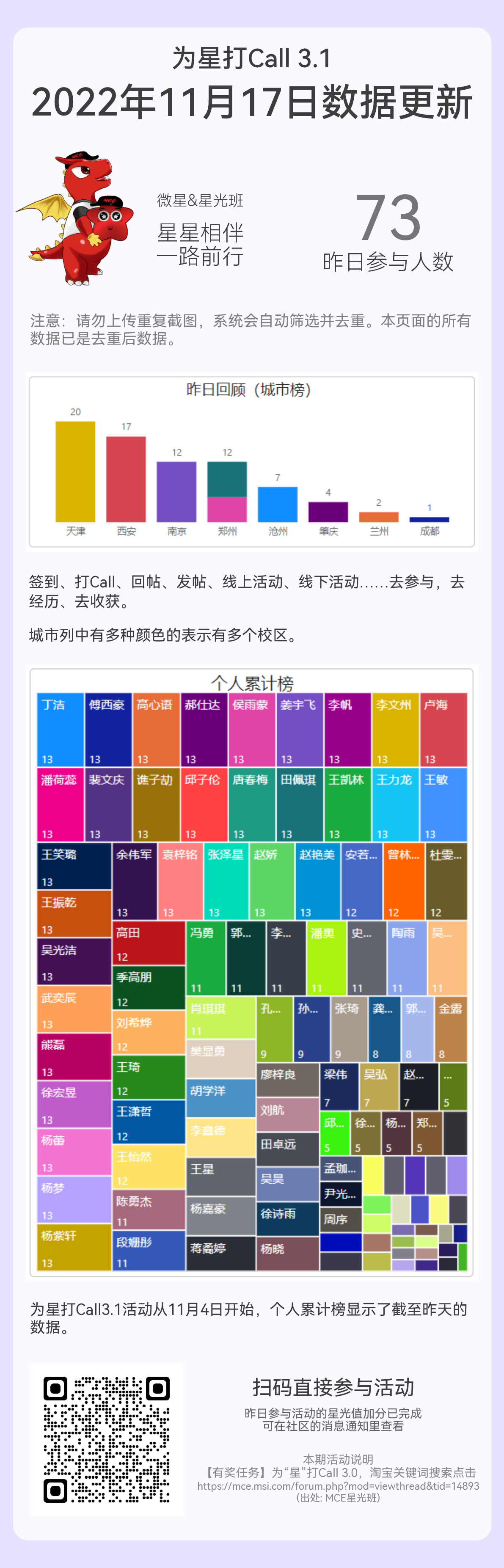 2022年11月17日.png